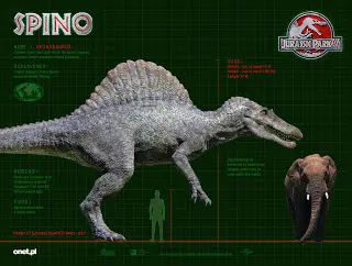 gigantes prehistoricos: los animales extintos mas grandes