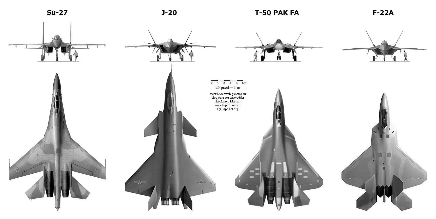 t-50 el futuro de la fuerza aerea rusa