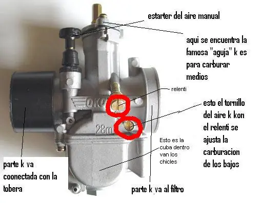 minimotos