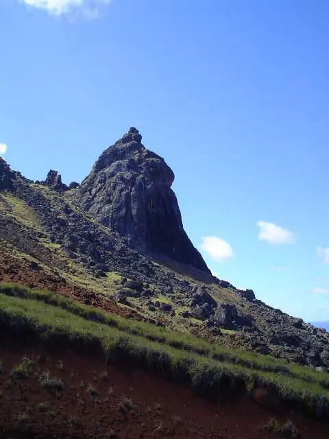 Ilha da Trindade (isla de trinidad) -  Brasil