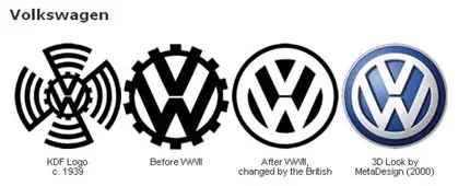 logos