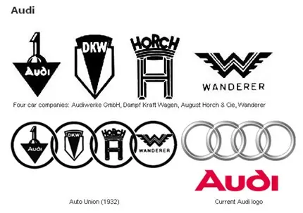autos