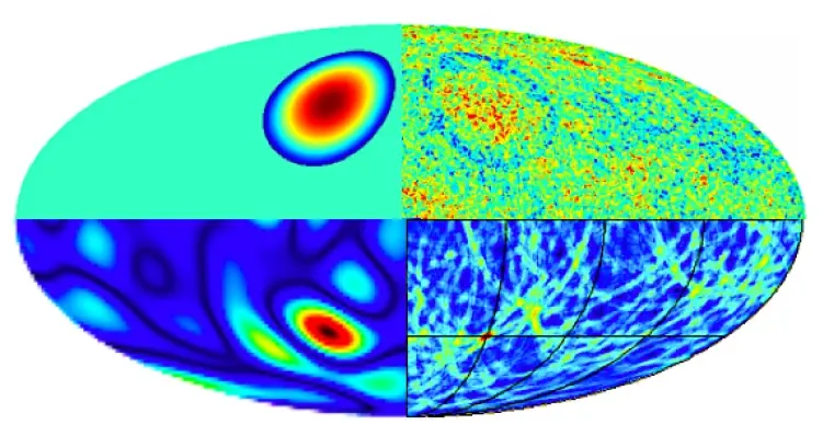 Encuentran evidencias de la existencia de muchos universos