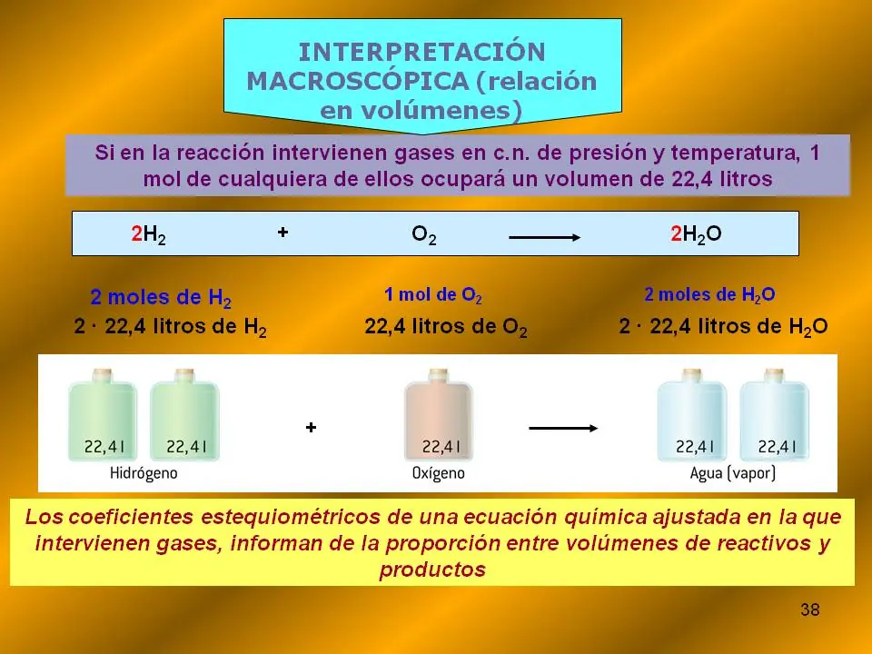 bachillerato