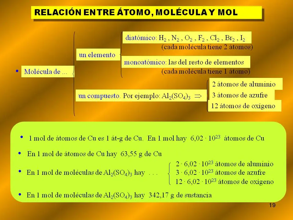 disoluciones