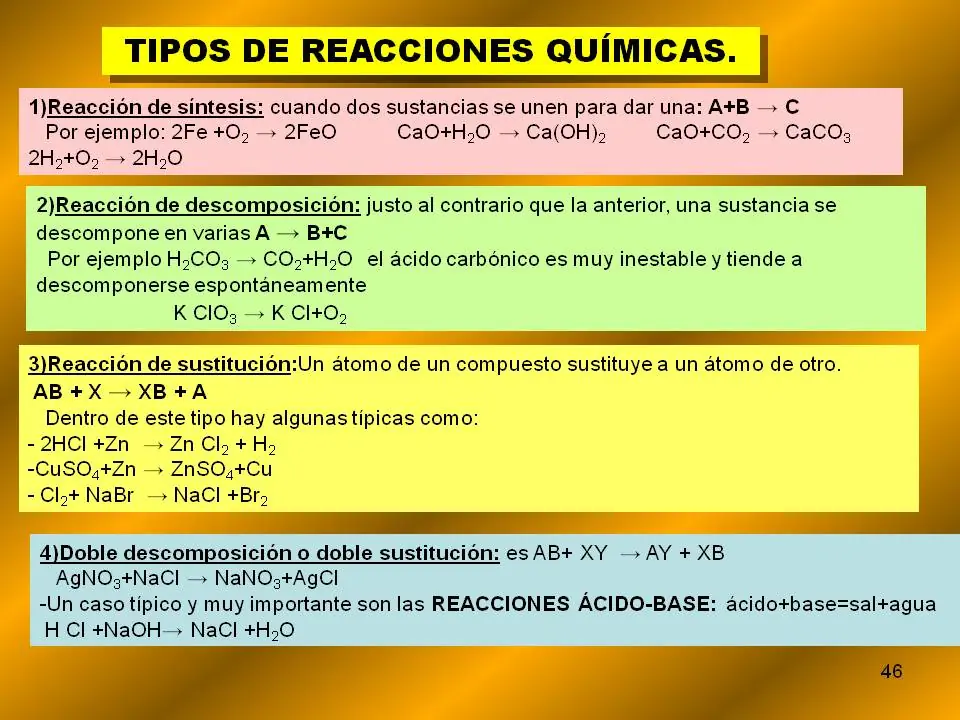 estequiometria
