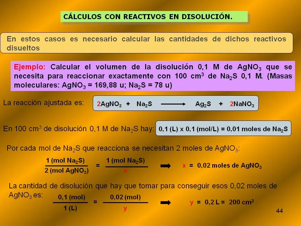 disoluciones