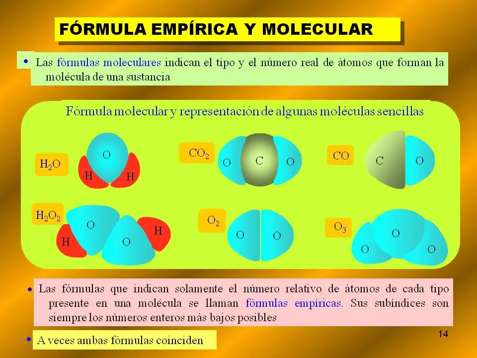disoluciones