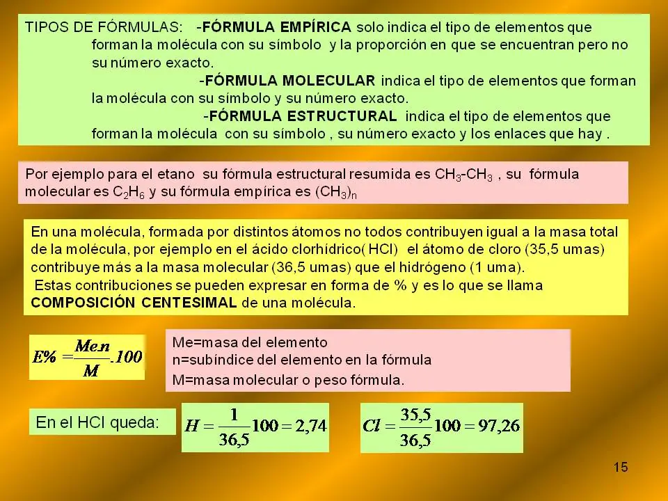 quimica