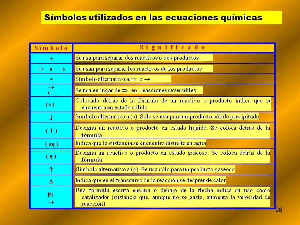 bachillerato
