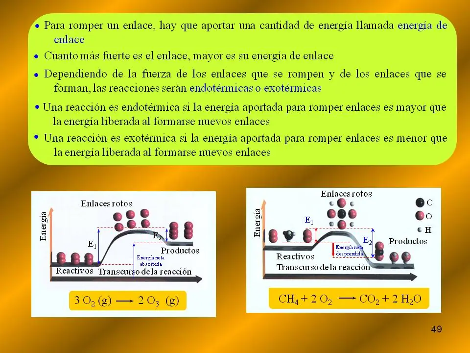 disoluciones