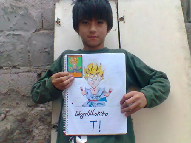goku
