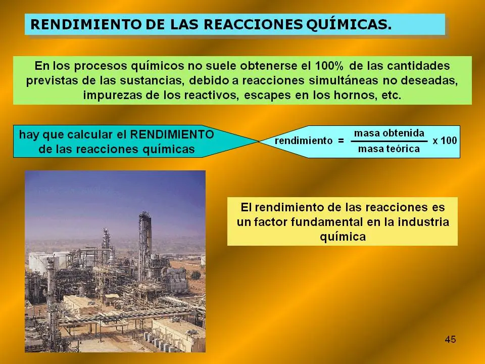 quimica
