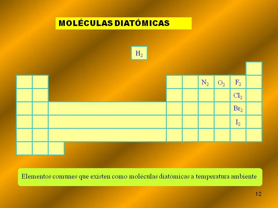 Estequiometria y disoluciones