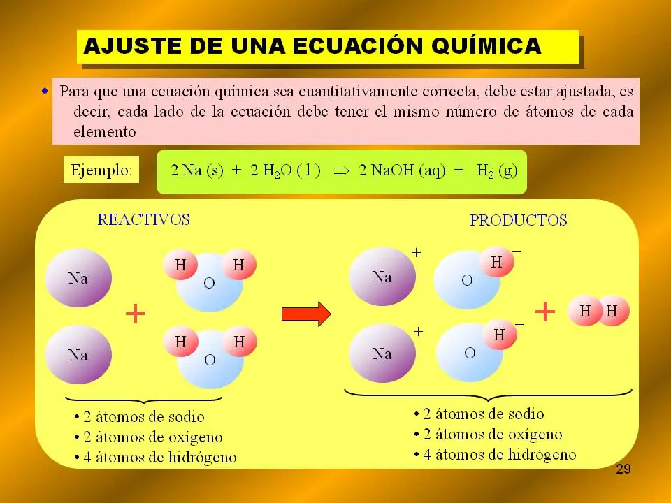 disoluciones