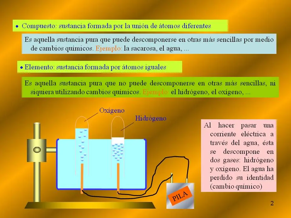 Estequiometria y disoluciones