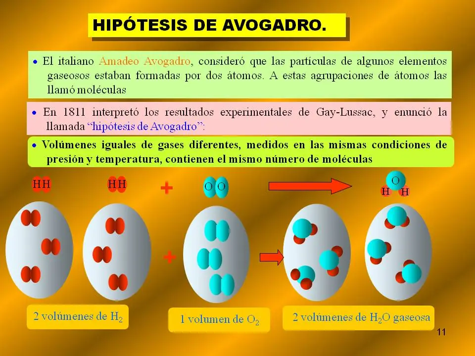 estequiometria
