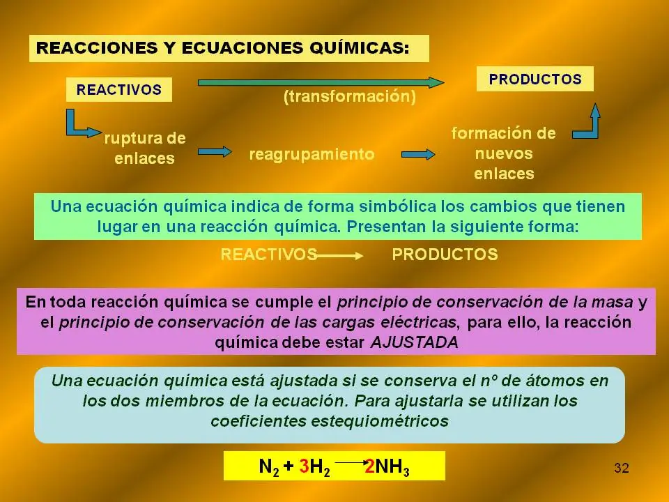 Estequiometria y disoluciones