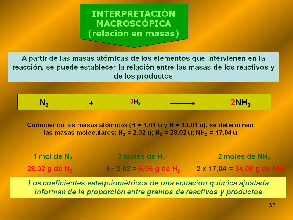 estequiometria