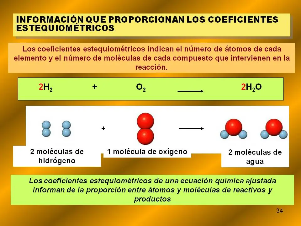 disoluciones
