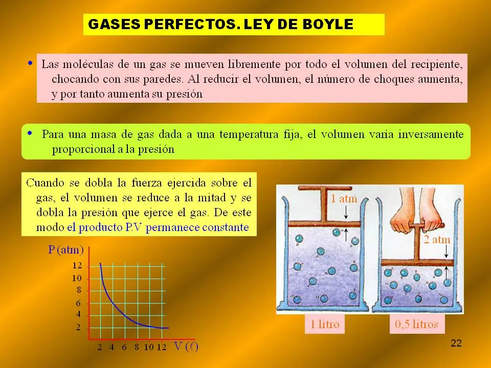 Estequiometria y disoluciones