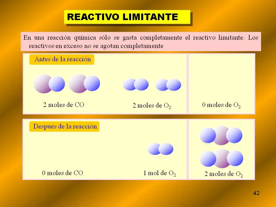 Estequiometria y disoluciones