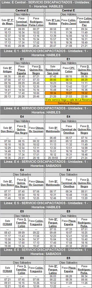 discapacitados