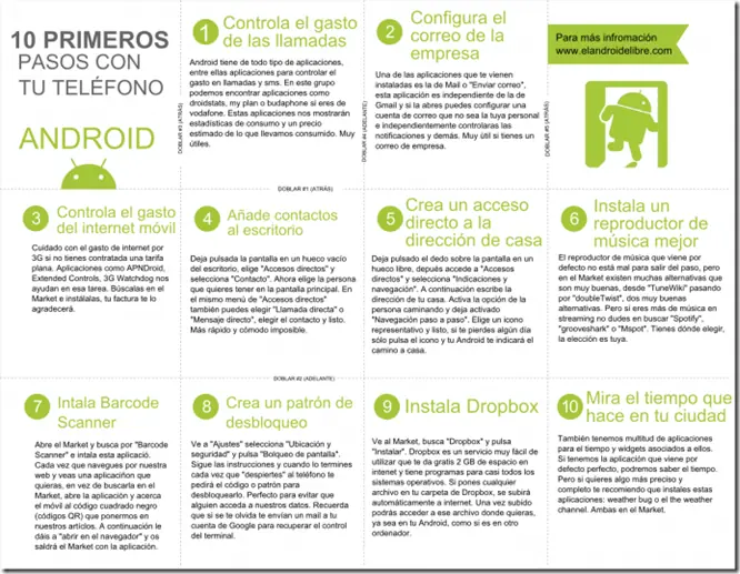 Mega guia de android