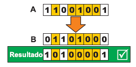 numeracion