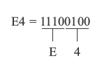 numeracion