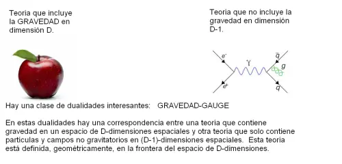 El universo no es un holograma