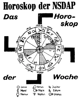 astrologo
