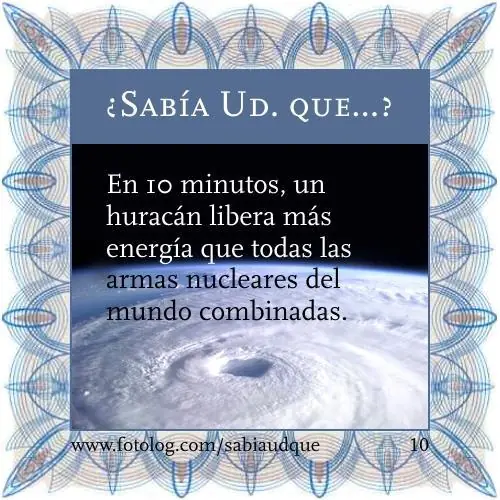 30 Cosas que capaz no sabías!   1era parte