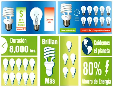 ahorrarás