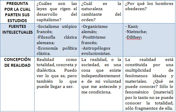 resumen