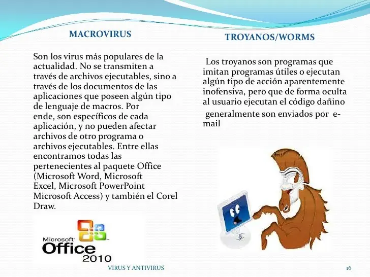 de la historia