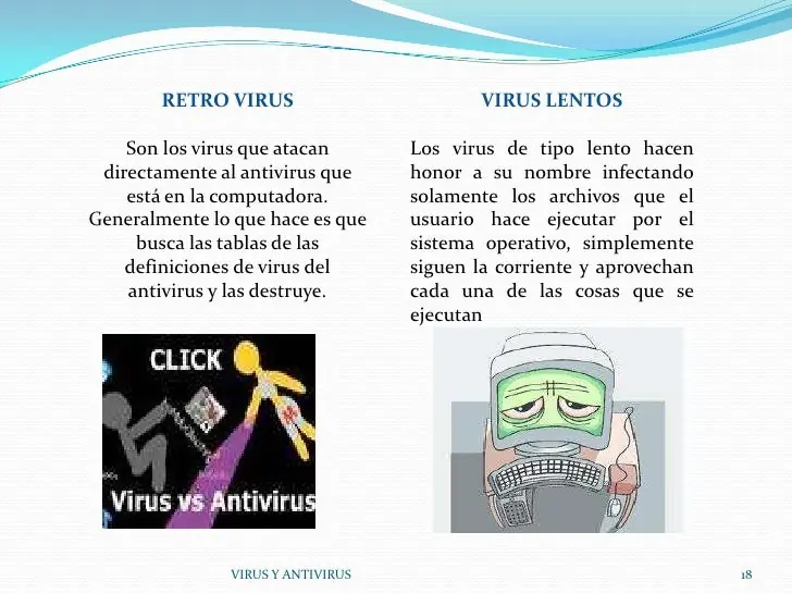 Los 20 virus mas letales de la historia