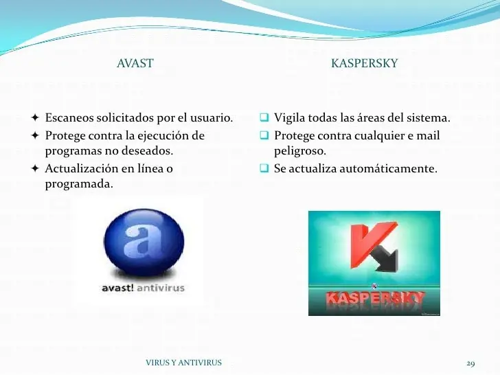 soluciones