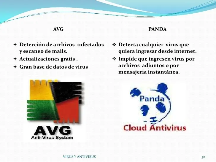 informaticos