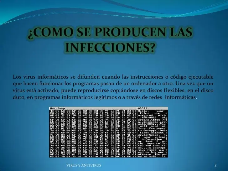 virus