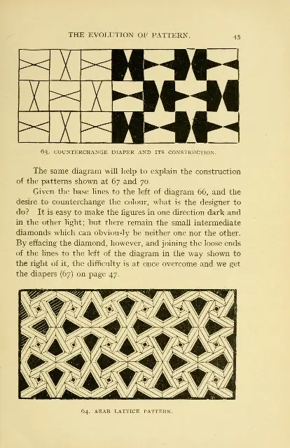 Pattern Design • Lewis Foreman Day