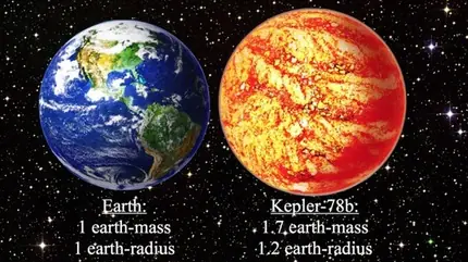 ciencia