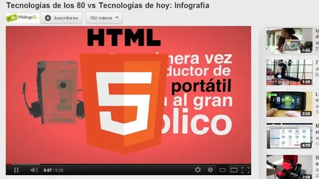 que no te puedes