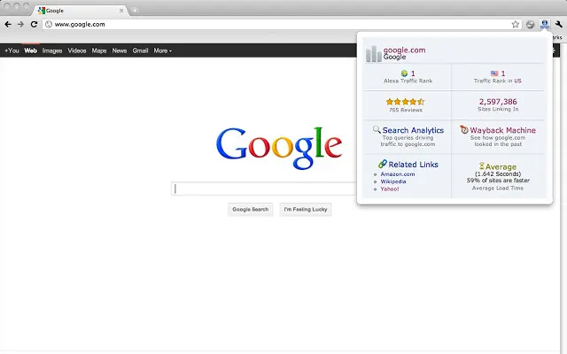 28 Extensiones para Google Chrome que no te puedes perder