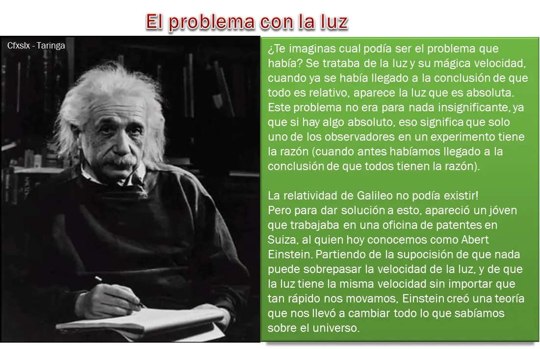 gravedad
