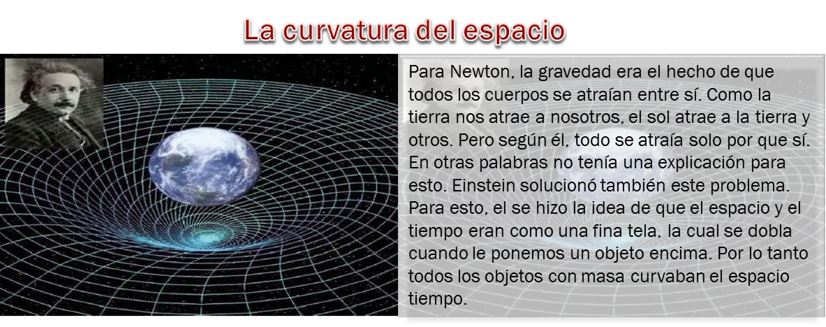 gravedad