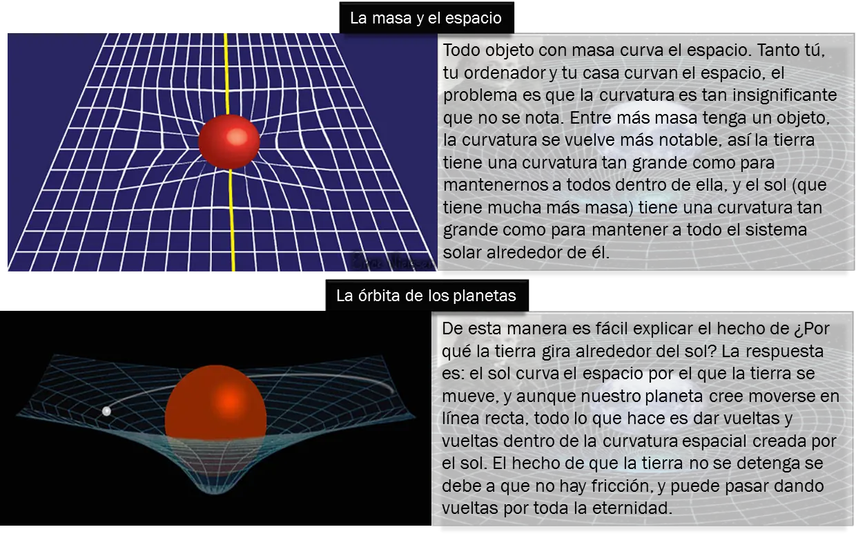 relatividad