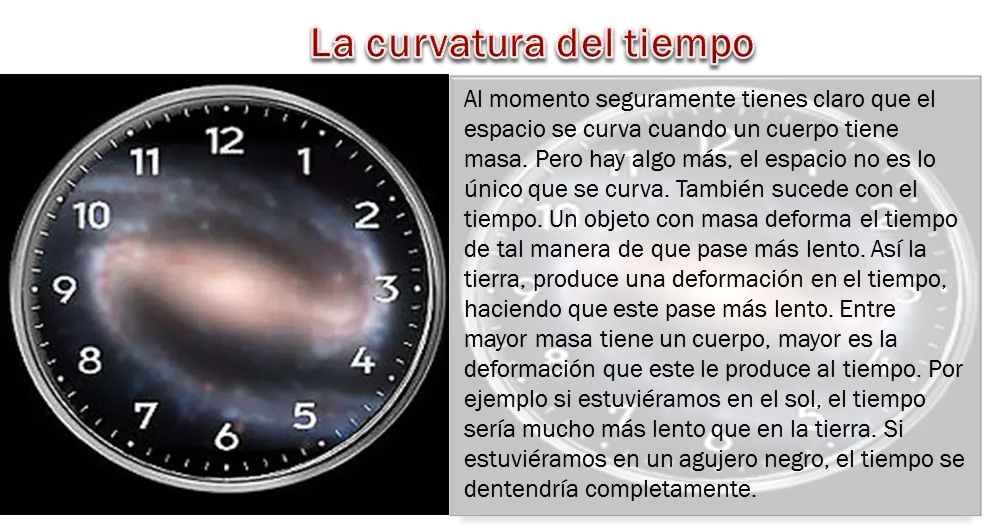 Relatividad, dominando el tiempo y el espacio