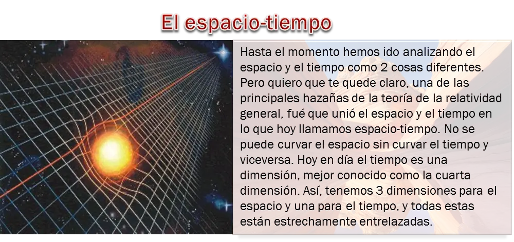 gravedad