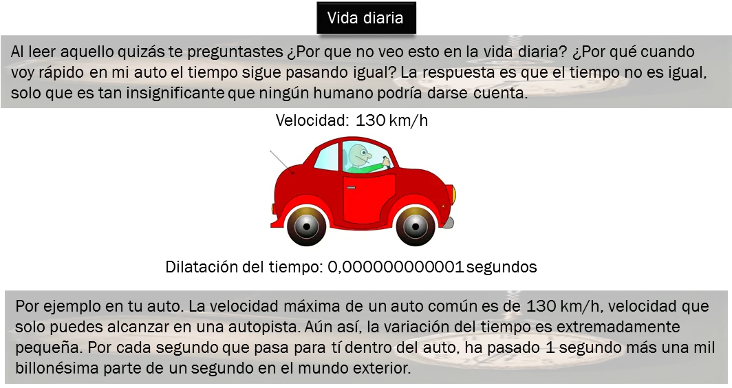 Relatividad, dominando el tiempo y el espacio